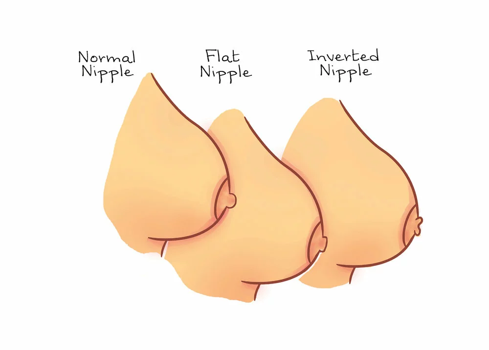 7 Weird Things About Your Boobs That Are Totally Normal [Video]